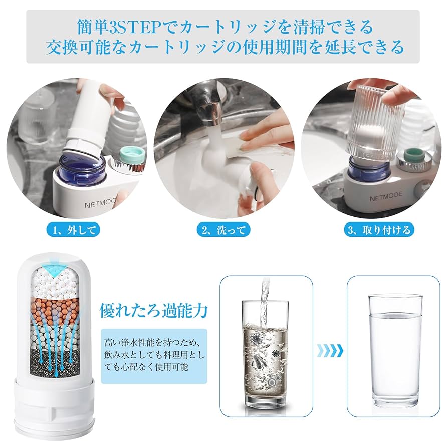 Amazon | NETMOOE 浄水器 蛇口 蛇口直結型 カートリッジ1個内蔵